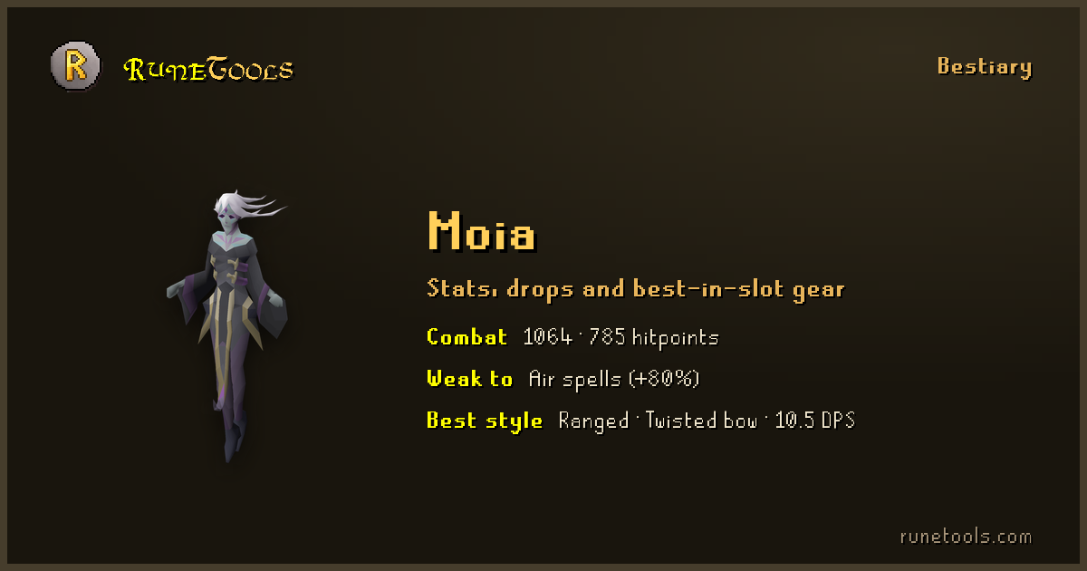 Moia Drop Table - OSRS Drops, Stats & GP per Kill
